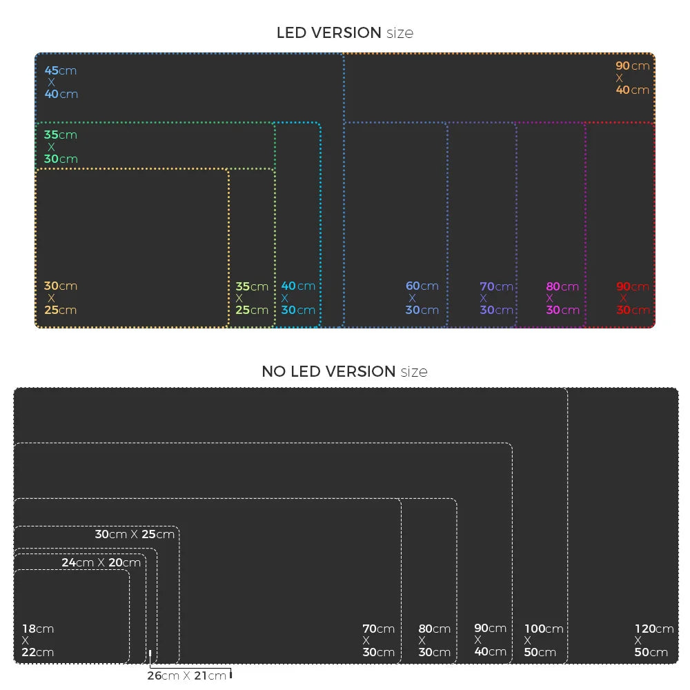 PrimeMat RGB - Premium LED Gaming Desk Mat & Extended Mouse Pad