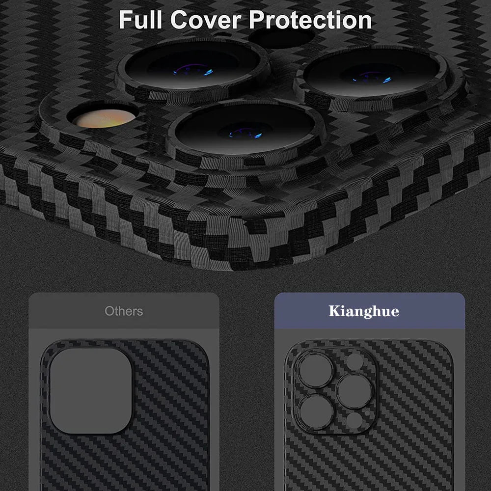 Prime Slim - 0.3mm Ultra Thin Carbon Fiber iPhone Case