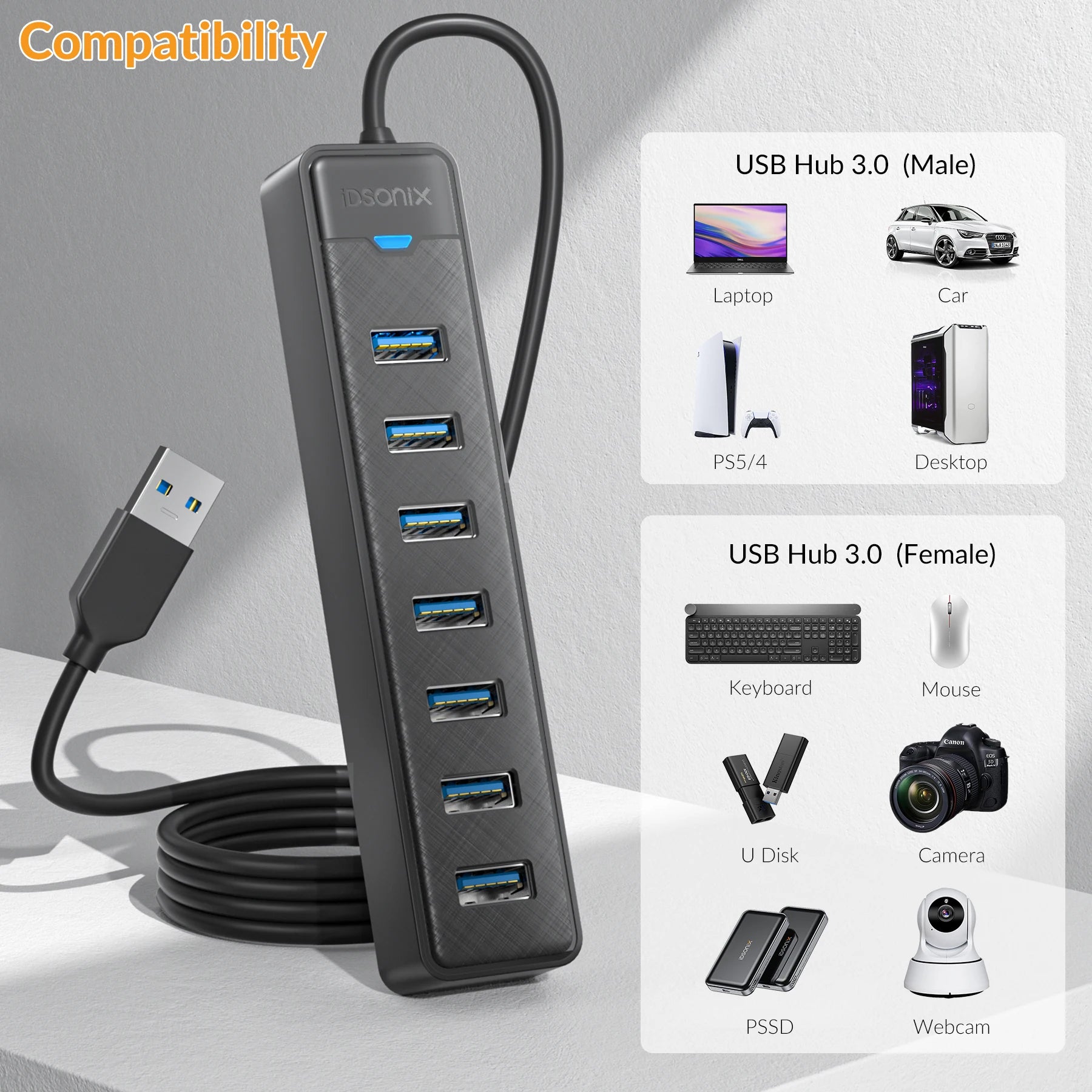 PrimeHub - 7-Port High-Speed USB 3.0 Desktop Splitter & Data Extension Hub