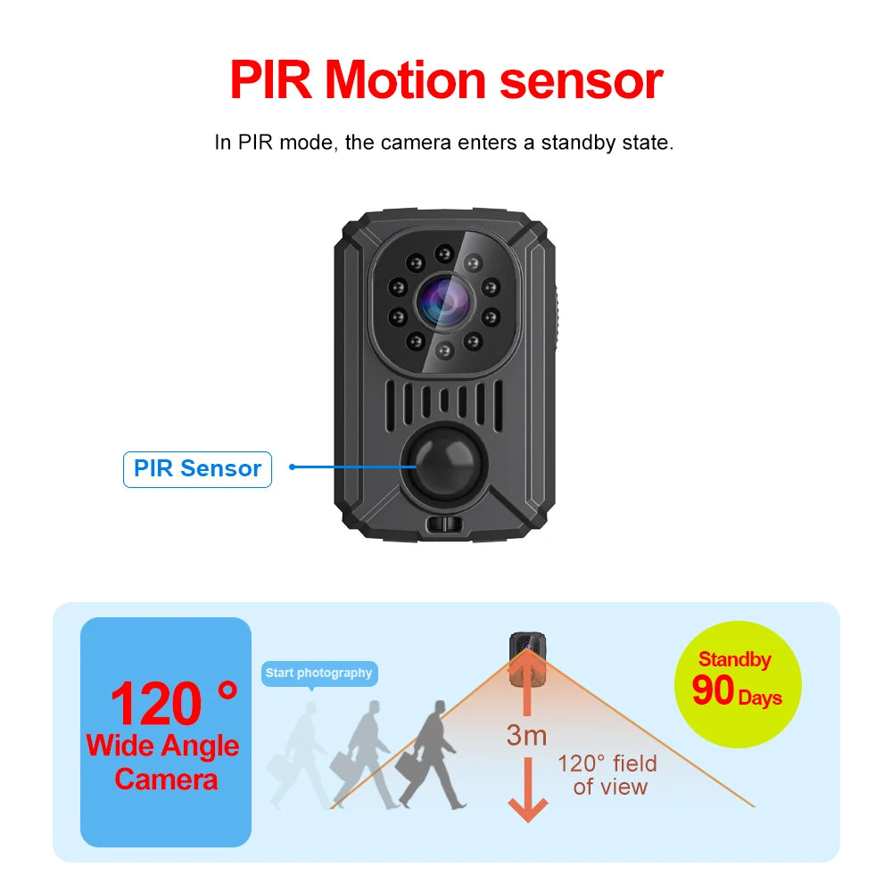 PrimeCam - Mini 1080P Full-HD and 2K WiFi Body Camera with PIR Motion Sensor & Back Clip
