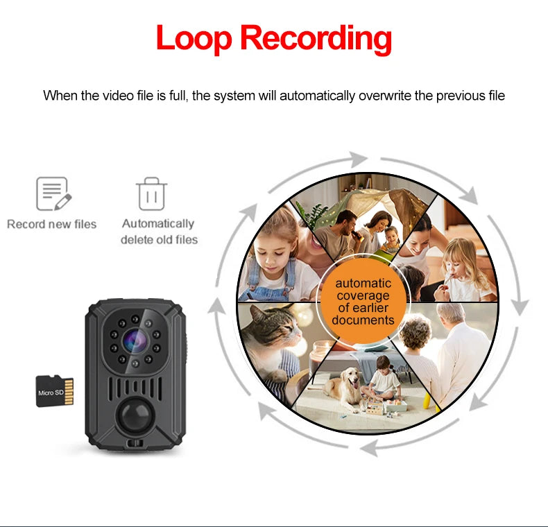 PrimeCam - Mini 1080P Full-HD and 2K WiFi Body Camera with PIR Motion Sensor & Back Clip