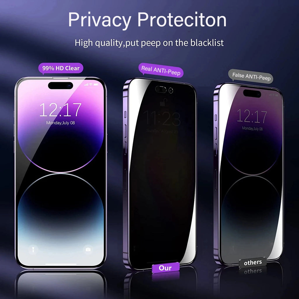 Prime Shield 6-in-1 Complete Anti-Blue Light & Privacy Protection Kit