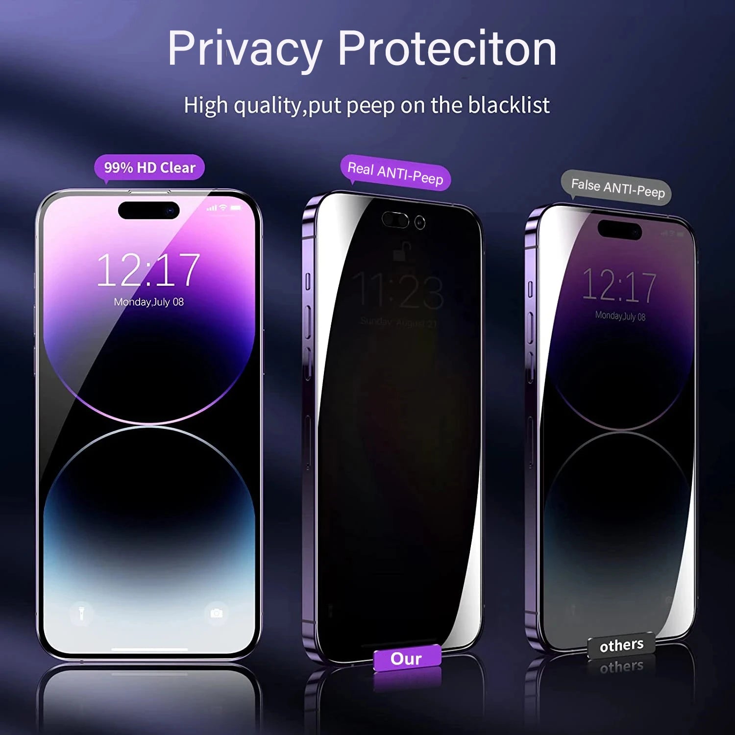 Prime Shield 6-in-1 Complete Anti-Blue Light & Privacy Protection Kit