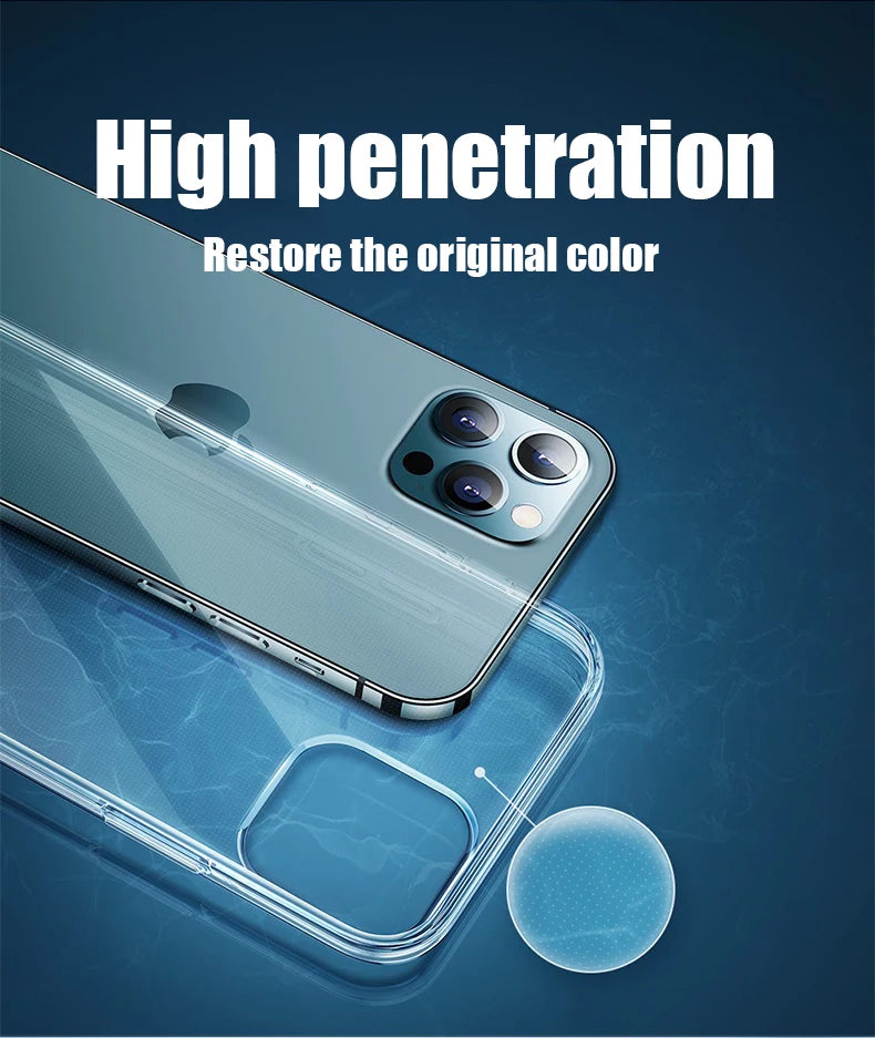 Prime Clear - Ultra-Thin Anti-Yellowing Transparent iPhone Case