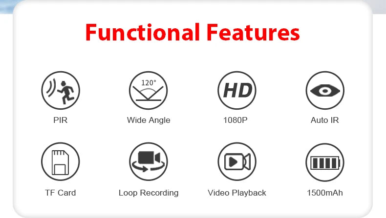 PrimeCam - Mini 1080P Full-HD and 2K WiFi Body Camera with PIR Motion Sensor & Back Clip