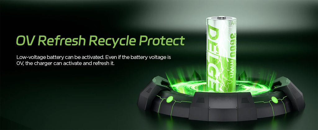 Prime Charge - AA Rechargeable Lithium Batteries with Type-C Charging Case