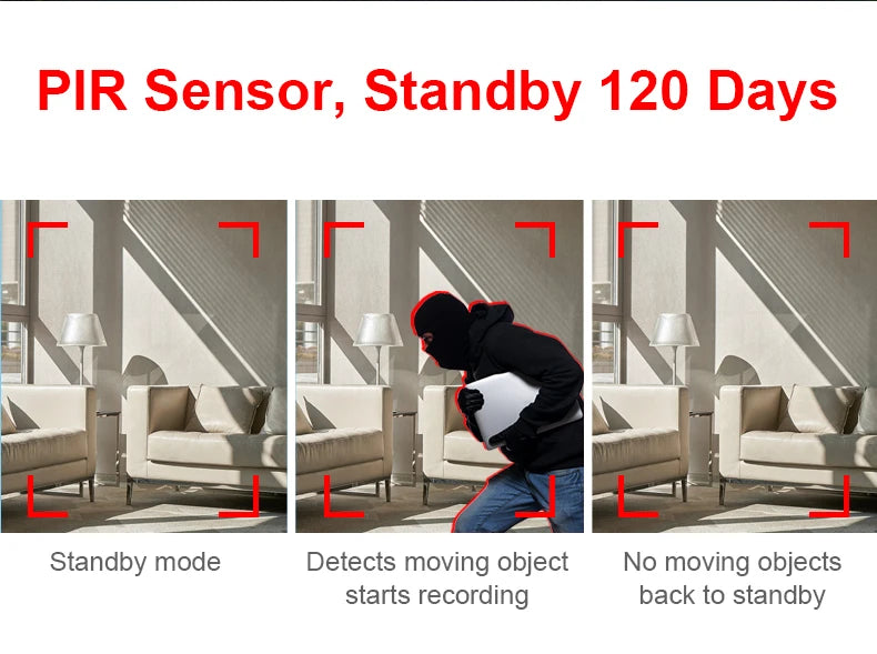 PrimeCam - Mini 1080P Full-HD and 2K WiFi Body Camera with PIR Motion Sensor & Back Clip