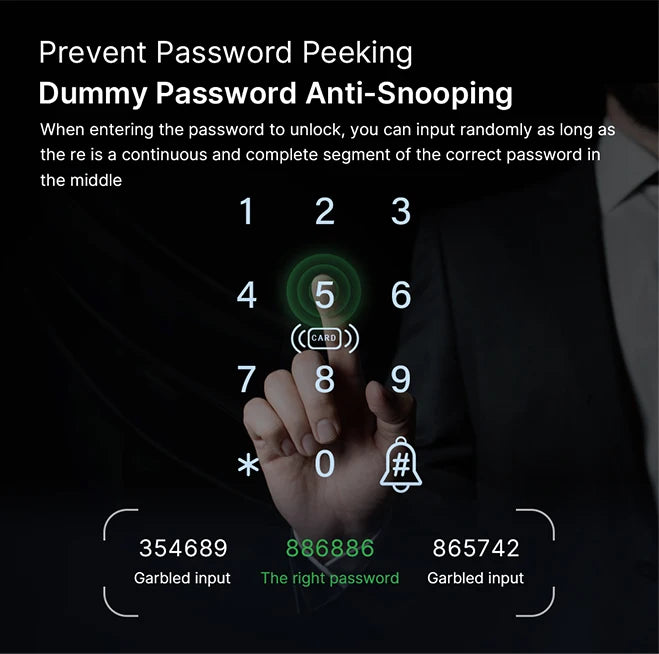 PrimeLock - Biometric Smart WiFi Electronic Door Lock with Fingerprint & Keypad