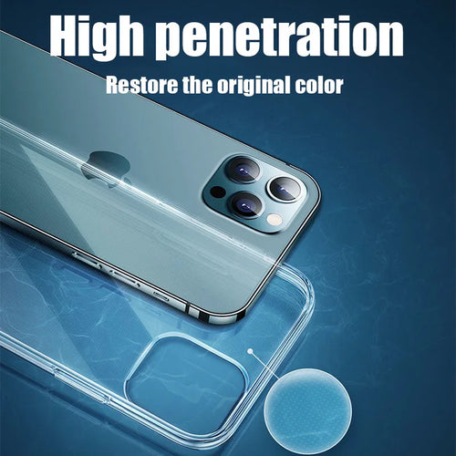 Prime Clear - Ultra-Thin Anti-Yellowing Transparent iPhone Case