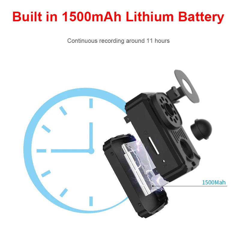 PrimeCam - Mini 1080P Full-HD and 2K WiFi Body Camera with PIR Motion Sensor & Back Clip