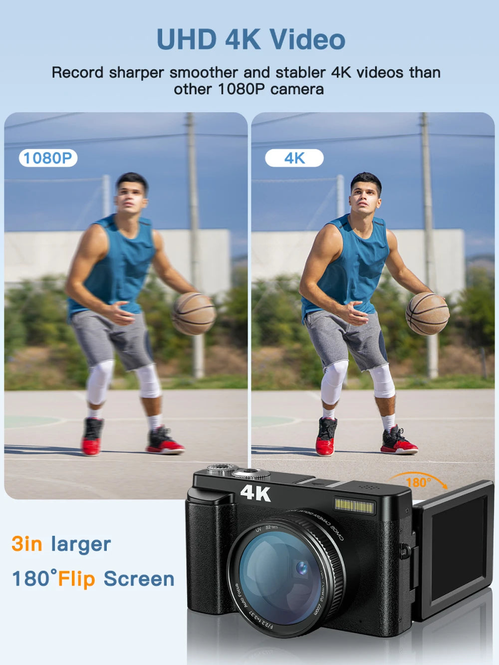 PrimeShot - 4K Digital Vlogging Camera with 180° Flip Screen & Autofocus