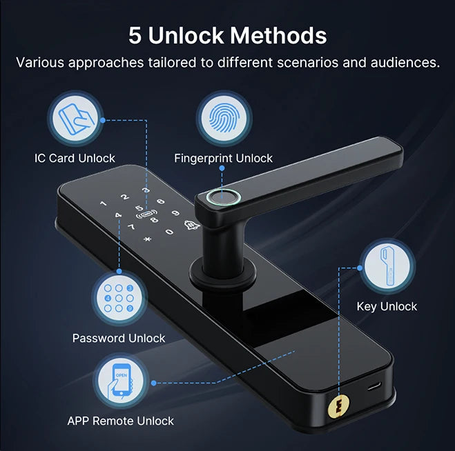 PrimeLock - Biometric Smart WiFi Electronic Door Lock with Fingerprint & Keypad