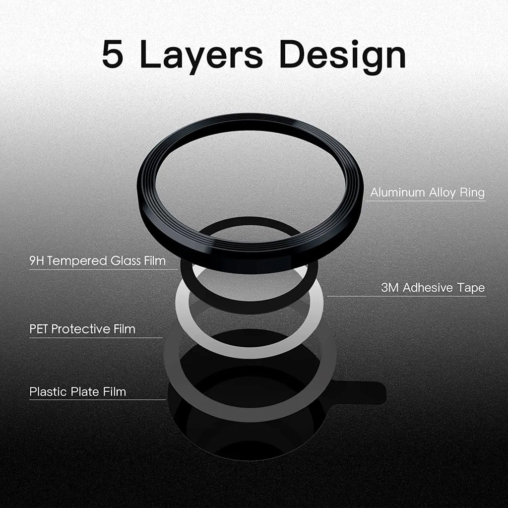 Prime Shield 3D - HD Tempered Glass Camera Lens Protector