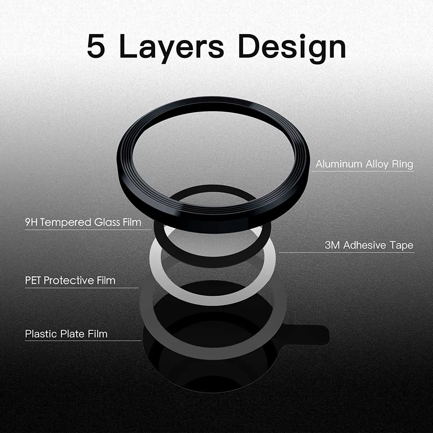 Prime Shield 3D - HD Tempered Glass Camera Lens Protector