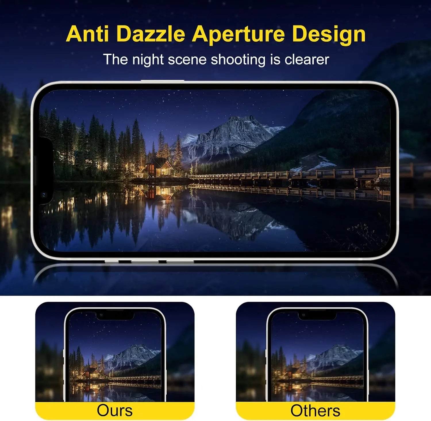 Prime Shield 3D - HD Tempered Glass Camera Lens Protector