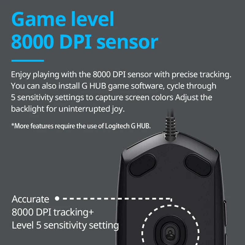 PrimePulse - Logitech G102 Lightsync Gaming Mouse