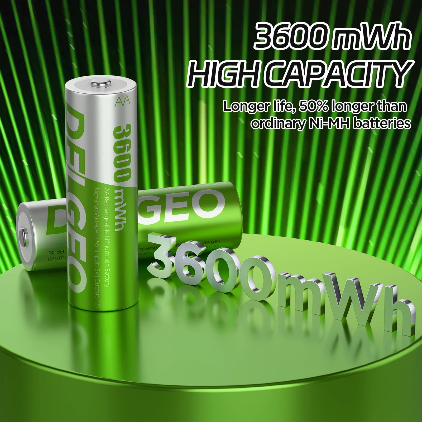 Prime Charge - AA Rechargeable Lithium Batteries with Type-C Charging Case