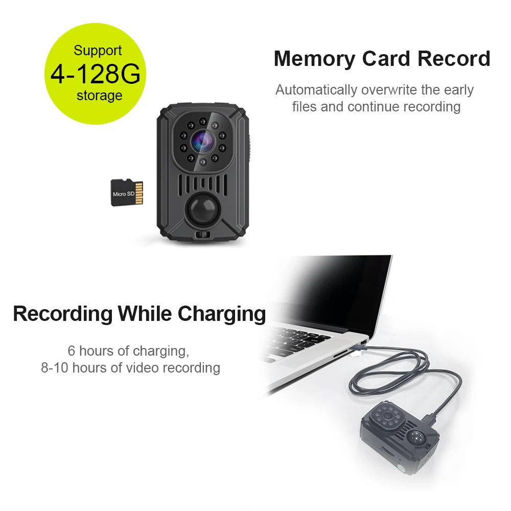 PrimeCam - Mini 1080P Full-HD and 2K WiFi Body Camera with PIR Motion Sensor & Back Clip