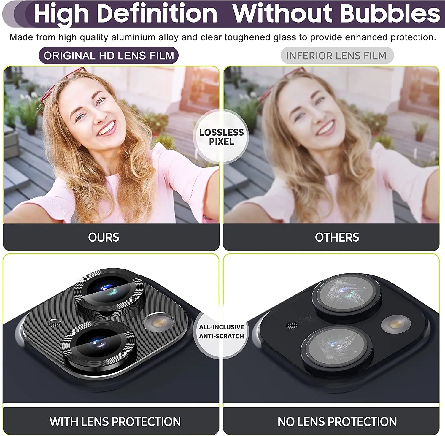 Prime Shield - HD Tempered Glass Camera Lens Protector
