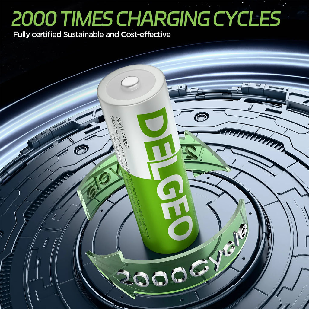Prime Charge - AA Rechargeable Lithium Batteries with Type-C Charging Case