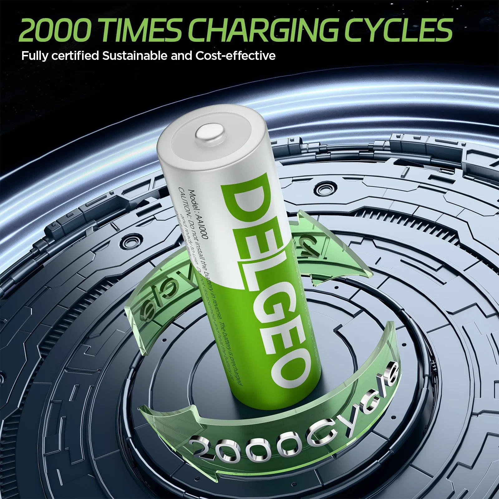 Prime Charge - AA Rechargeable Lithium Batteries with Type-C Charging Case
